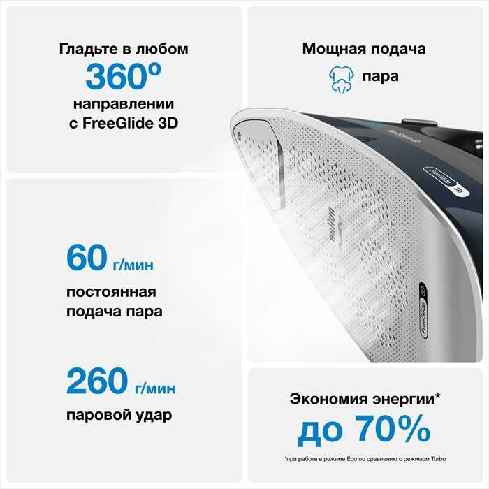 Утюг BRAUN TexStyle 9 SI9682DB