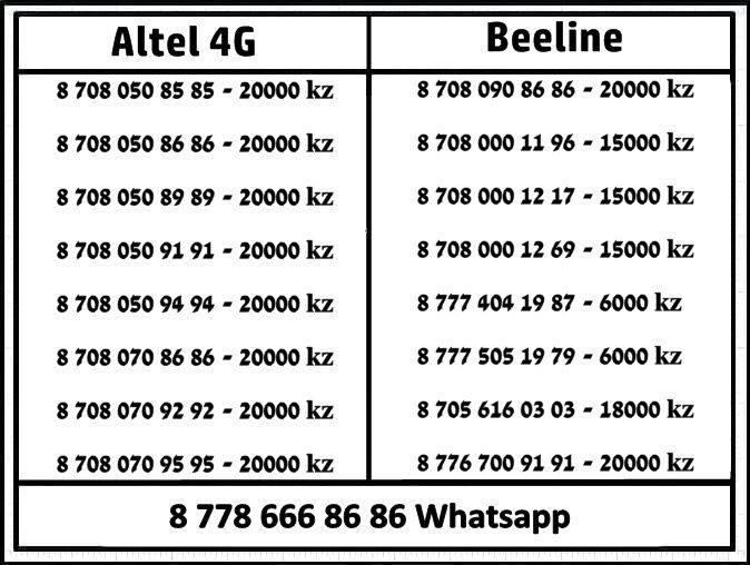 Продам симкарты Altel,Tele2,Beeline