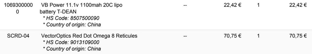 Airsoft Реплики HK 416 и Glock 17 FA