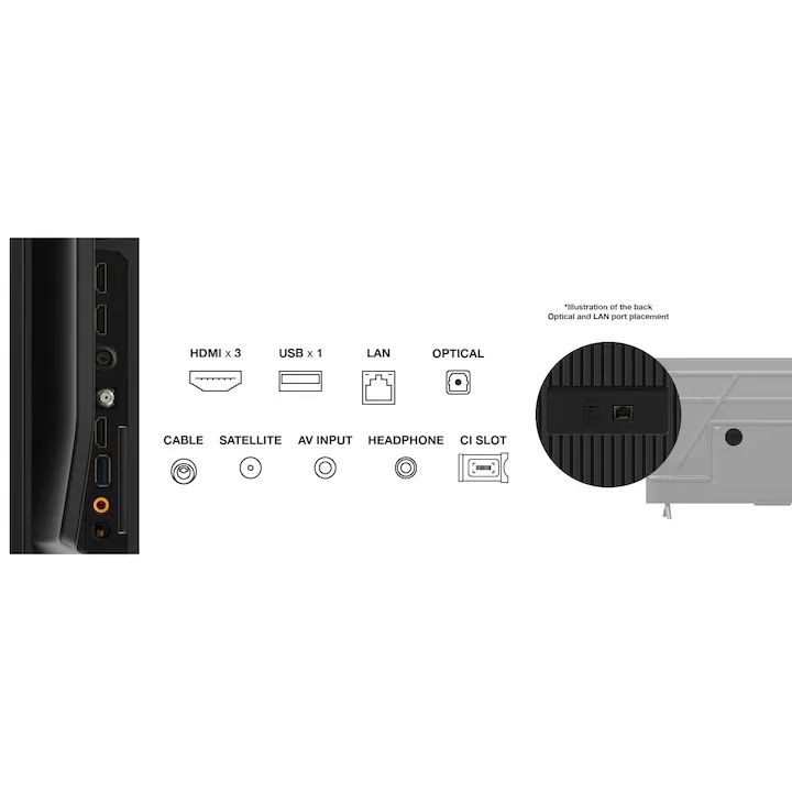 Televizor TCL LED 55V6B, 139 cm, Smart Google TV, 4K Ultra HD, Nou