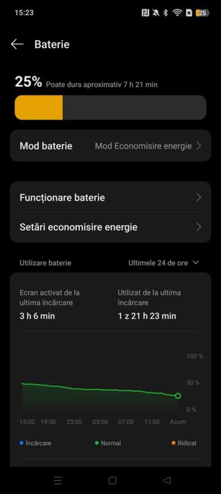 Vând Oppo Reno 10 Pro 5G
