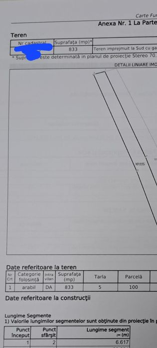 Vând teren intravilan