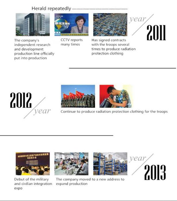 RF EMF EMR WiFi BT5 5G Екраниран Шлифер с Електромагнитна Защита EMP