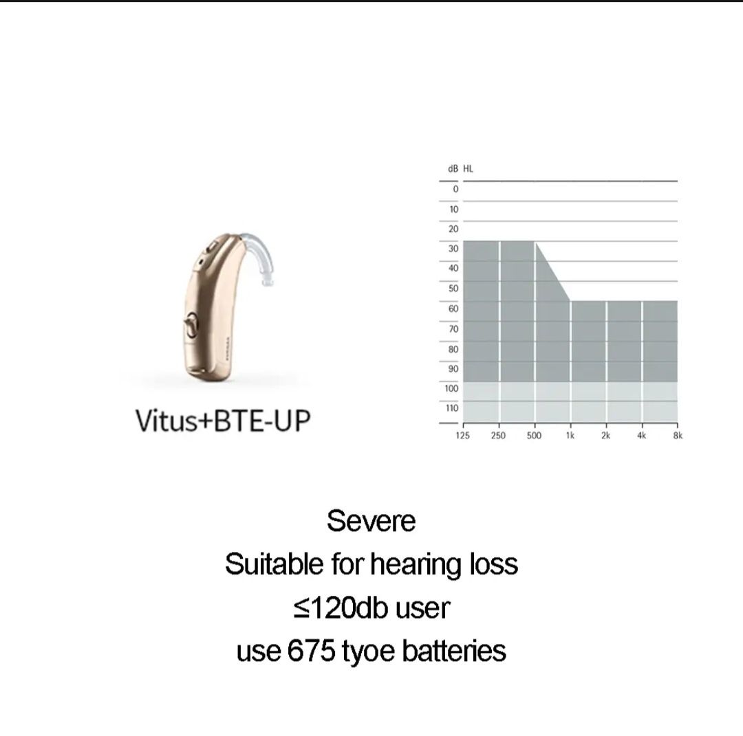 Слуховой аппарат Phonak Vitus BTE-UP 120 db