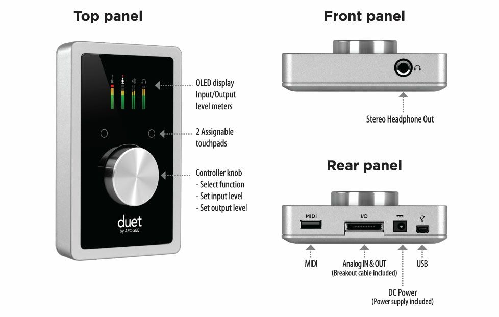 Apogee Duet 2 USB Audio Interface for IOS, Mac