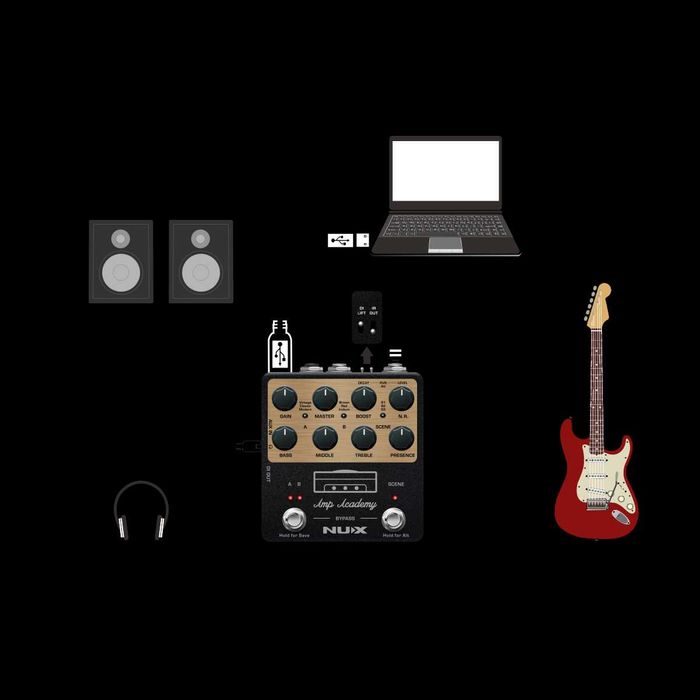 NUX NGS-6 Amp Academy IR Simulator amplificator chitara electrica