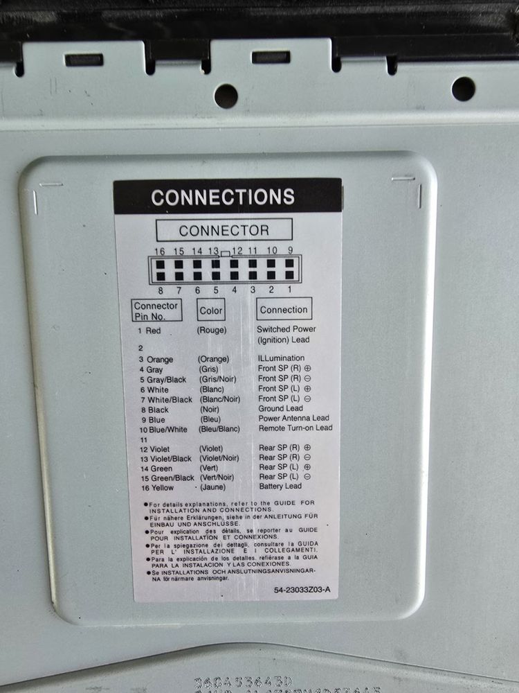 Срочно Продается