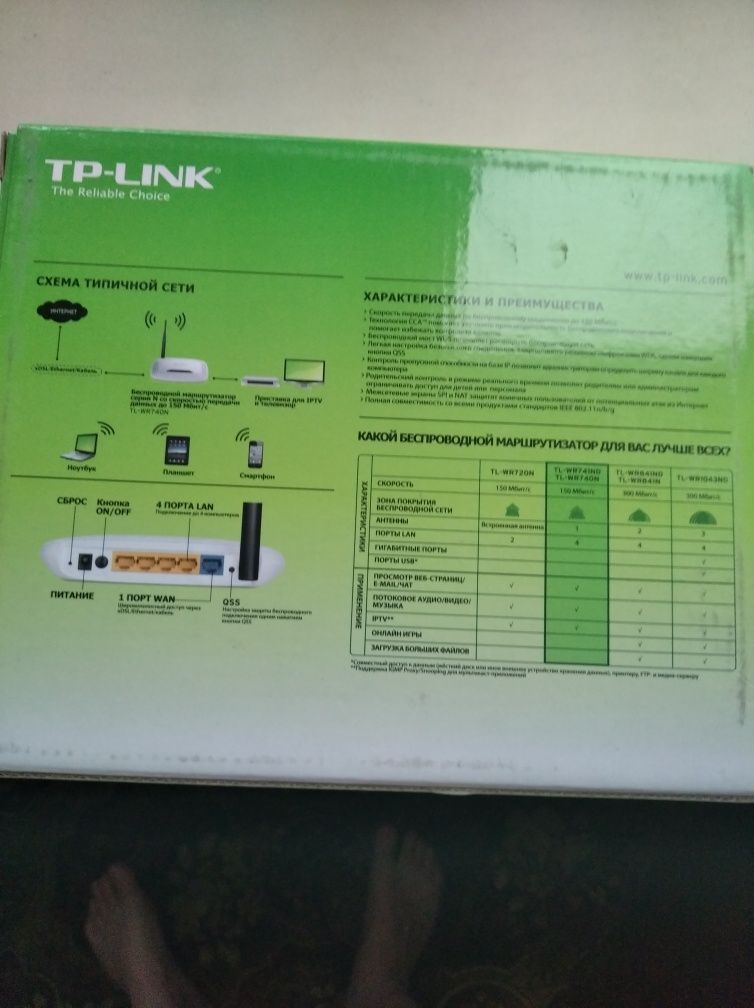 Продам TP-LINK модель TL-ER740ON