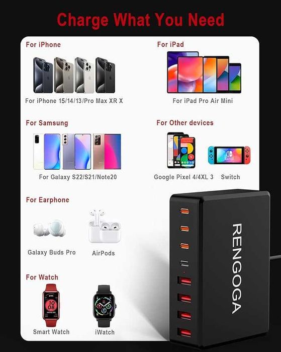 RENGOGA 8-портово USB C зарядно  с функция за бързо зареждане