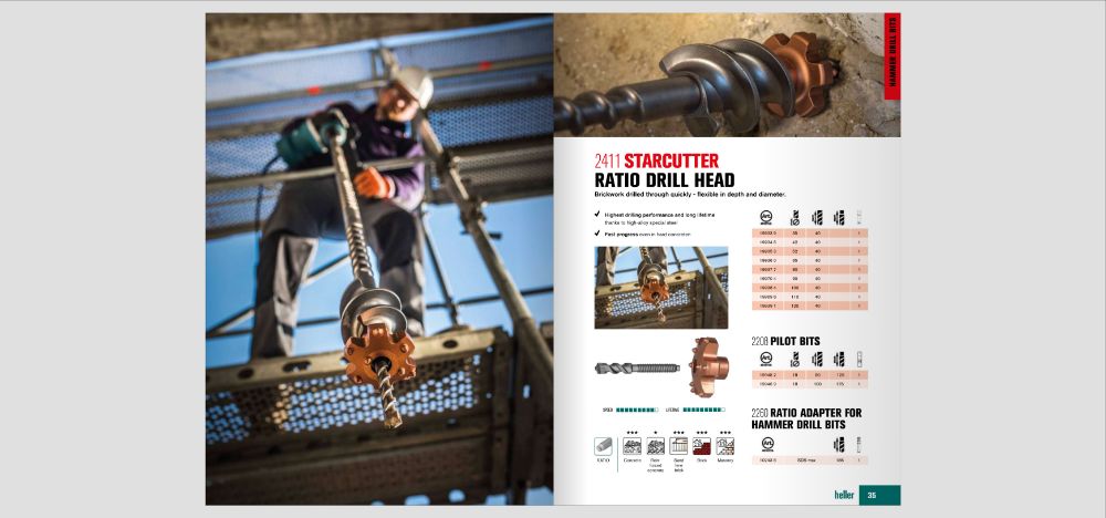 Burghiu Haller Ratio nu Hilti, nu carota diamant e cu vidia