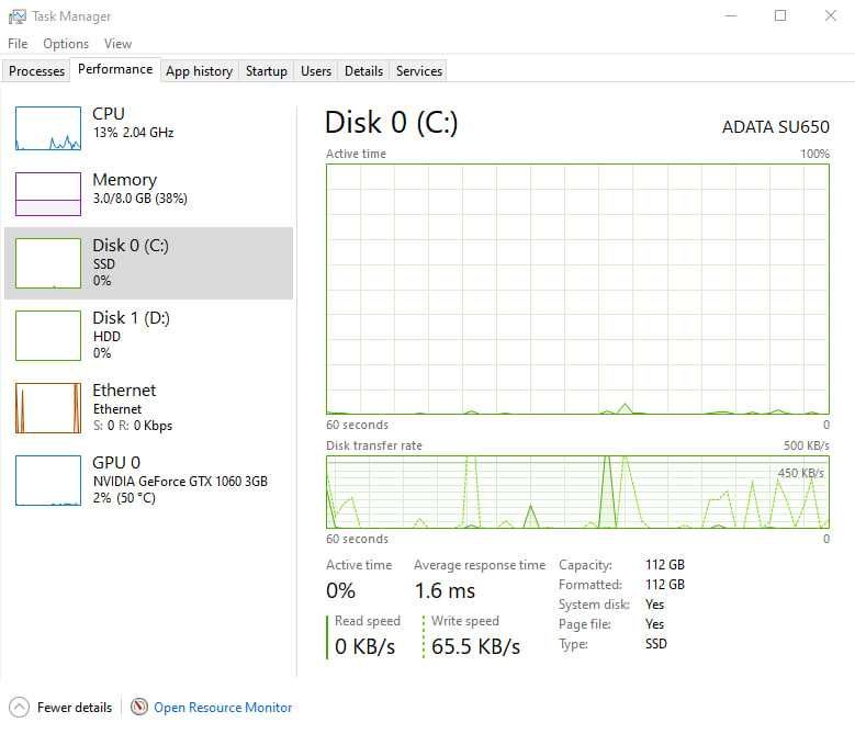 Настолен компютър Intel i5-3470 NVIDIA GeForce GTX 1060 3GB SSD+HDD