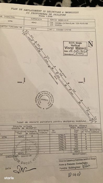 Vand teren intravilan com. Cosoba