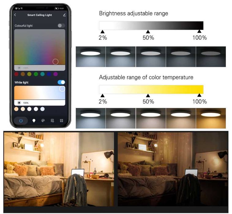Смарт LED Лампа за Таван с Wi-Fi, Гласови Команди и Приложение