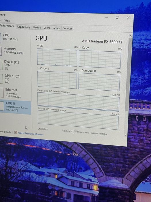 Calculator gaming medium-high, i5 6600k, Rx 5600xt, 16gb ddr4 ram