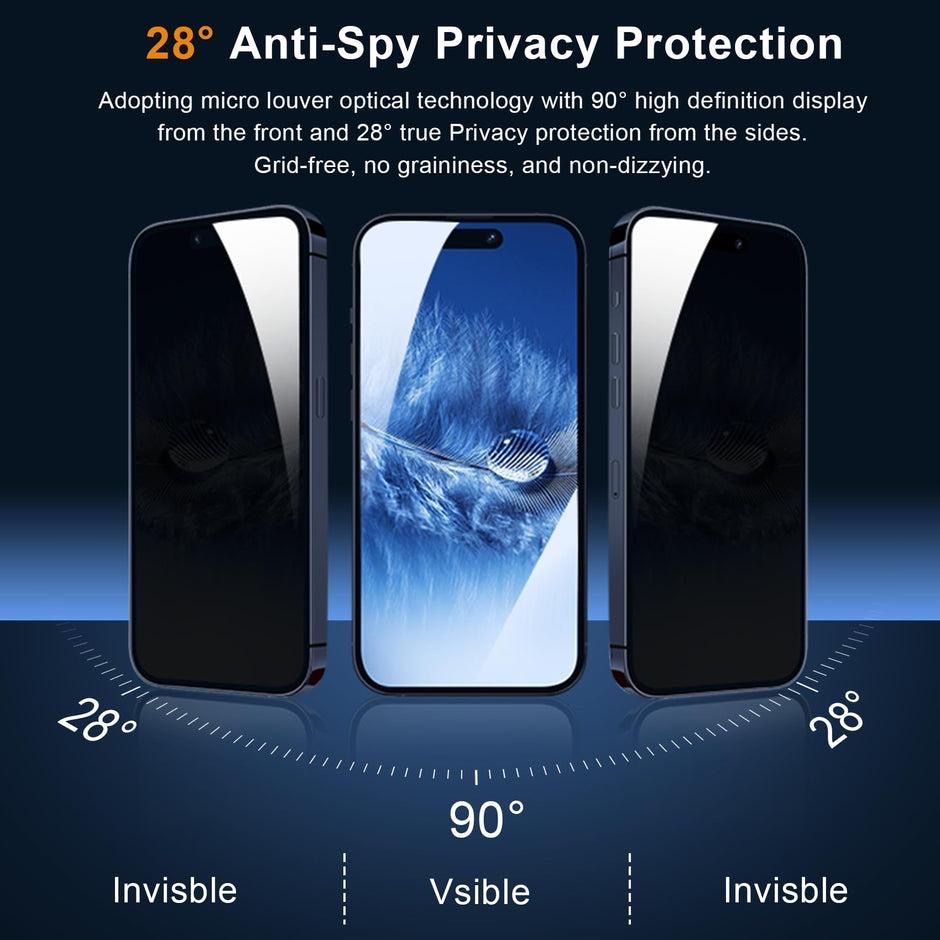 Folii privacy display + camere Iphone 15 Pro Max