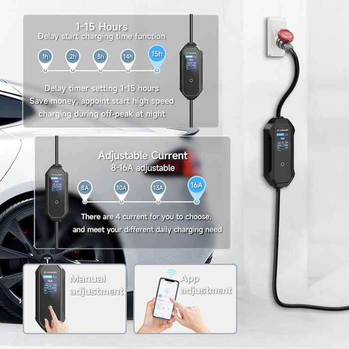 Чисто нов комплект кабели AFYEEV за електрически автомобили 11kW 8-16A