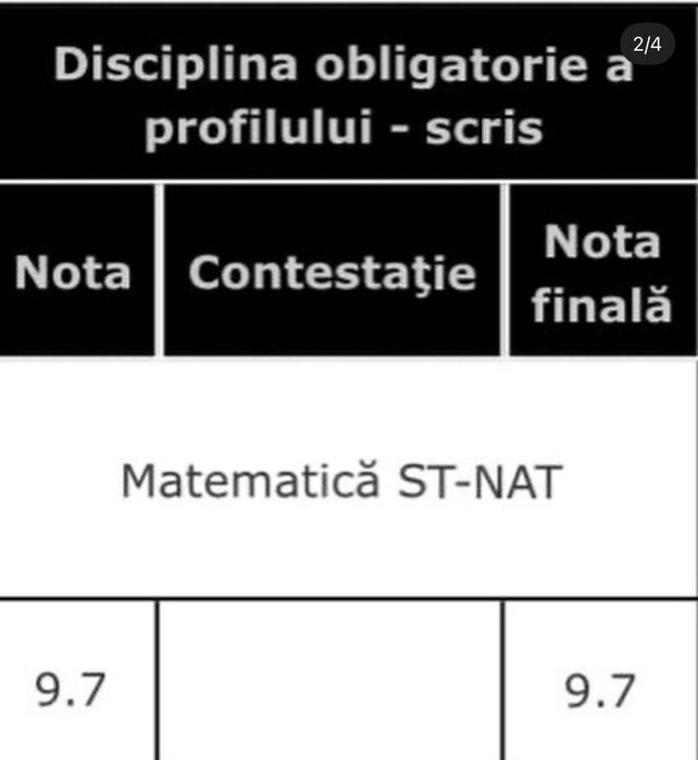 Meditatii la matematica