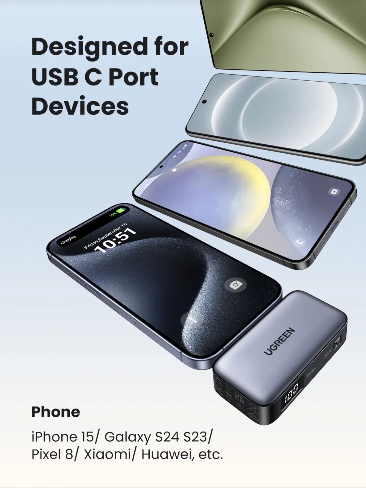 Ugreen 20W Powerbank 5000mah