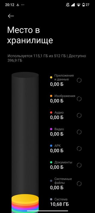 POCO M6 PRO састаяние жаксы