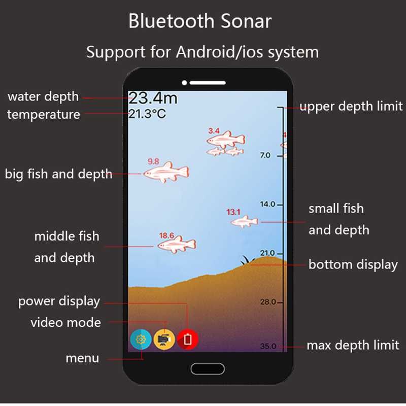 Эхолот для смартфона, Bluetooth, для поиска рыбы, для Android и Ios