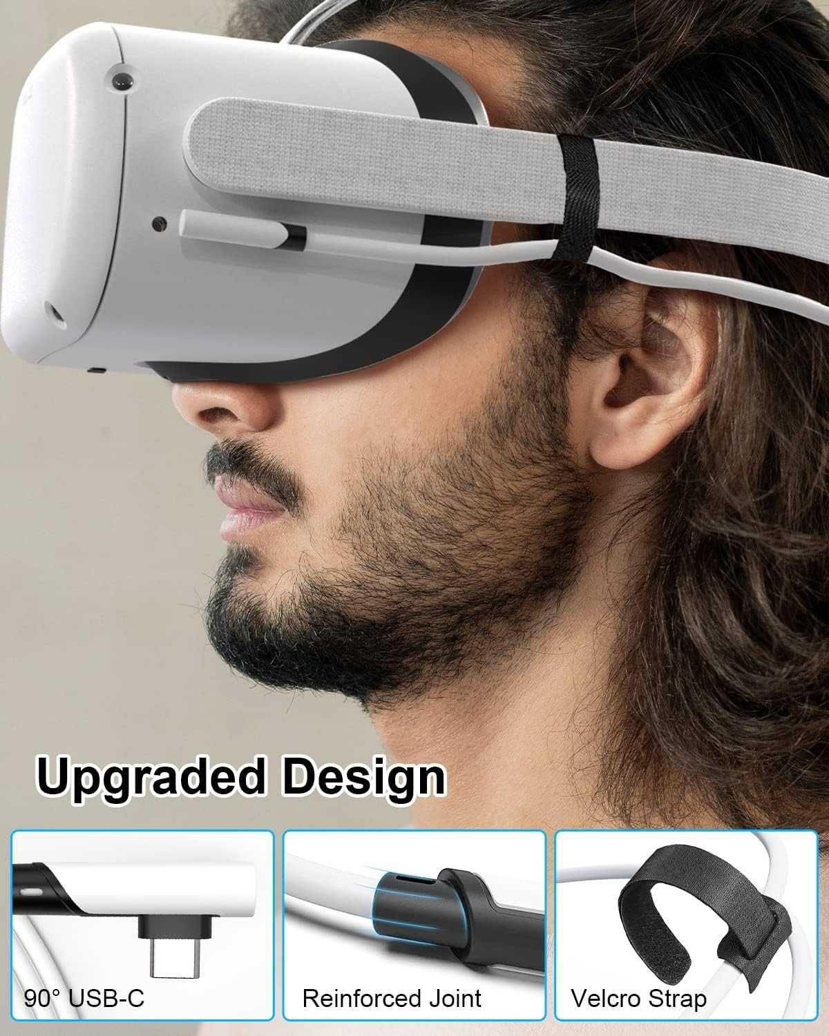 Cablu 3.2 Type C Tiergrade 2 în 1 compatibil cu Oculus/Meta Quest 2