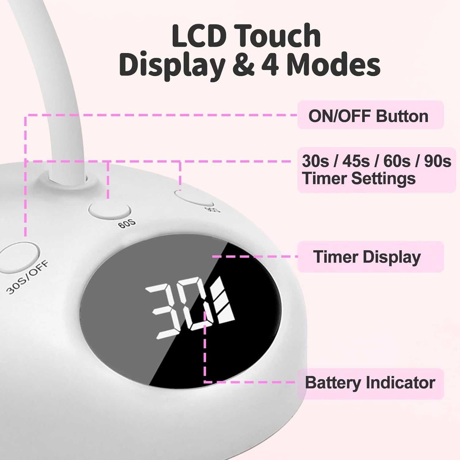CGBE Mini UV Nail Lamp сензорна и LCD лампа за гел лак – нова