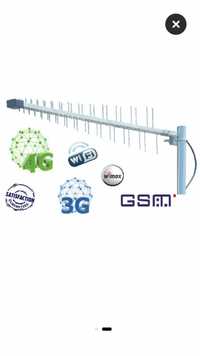Antena Yagi GSM, 3G, 12dBi, 10mcablu,