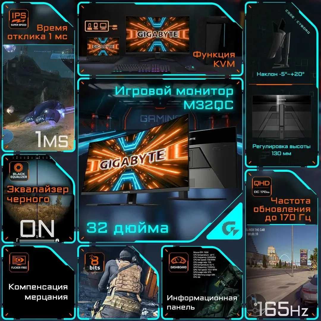 Игровой  QHD Монитор Gigabyte M32QC 32" с Type-C