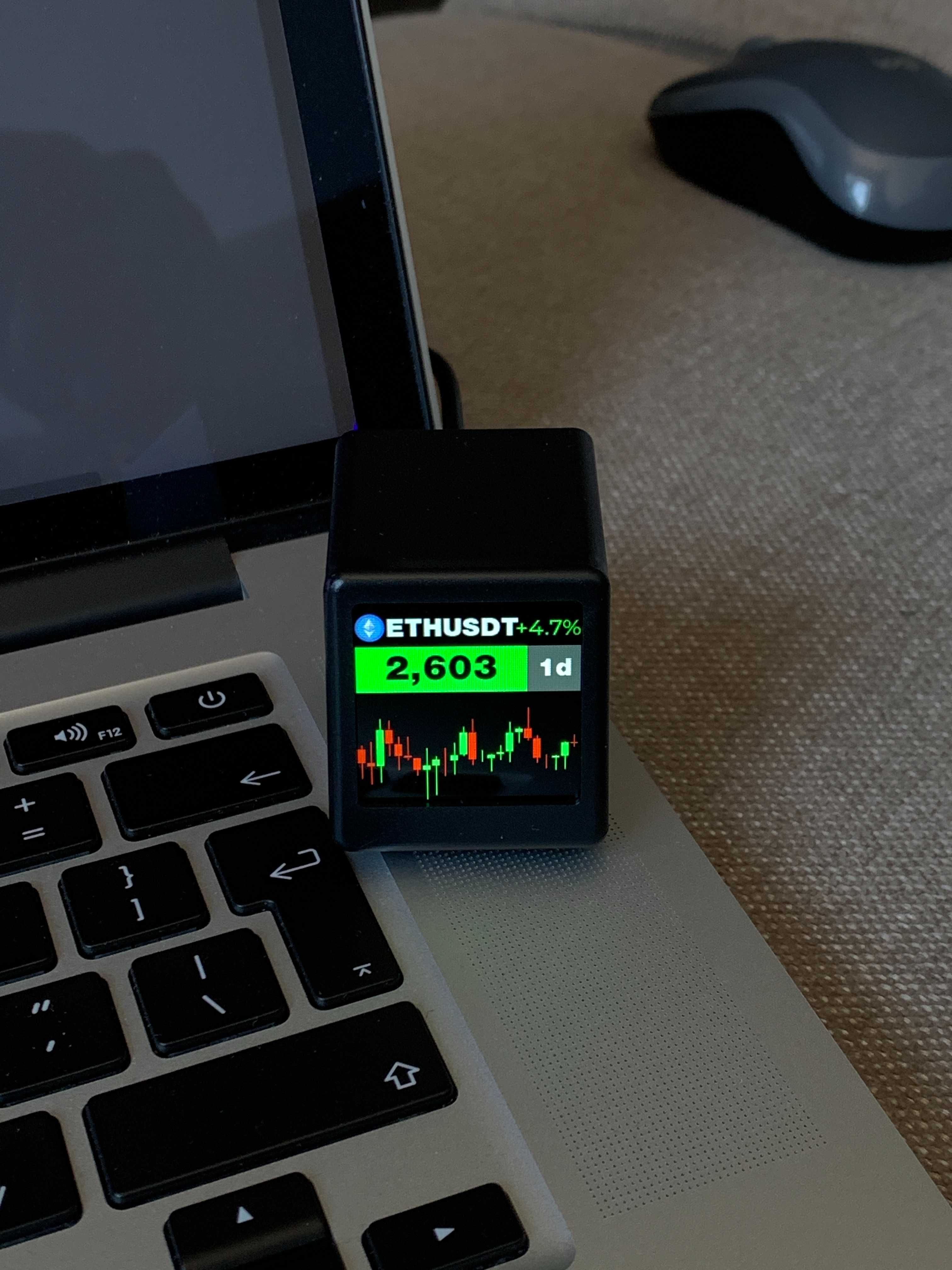 Crypto ticker WiFi часовник, прогноза на времето BitCoin цени на акции