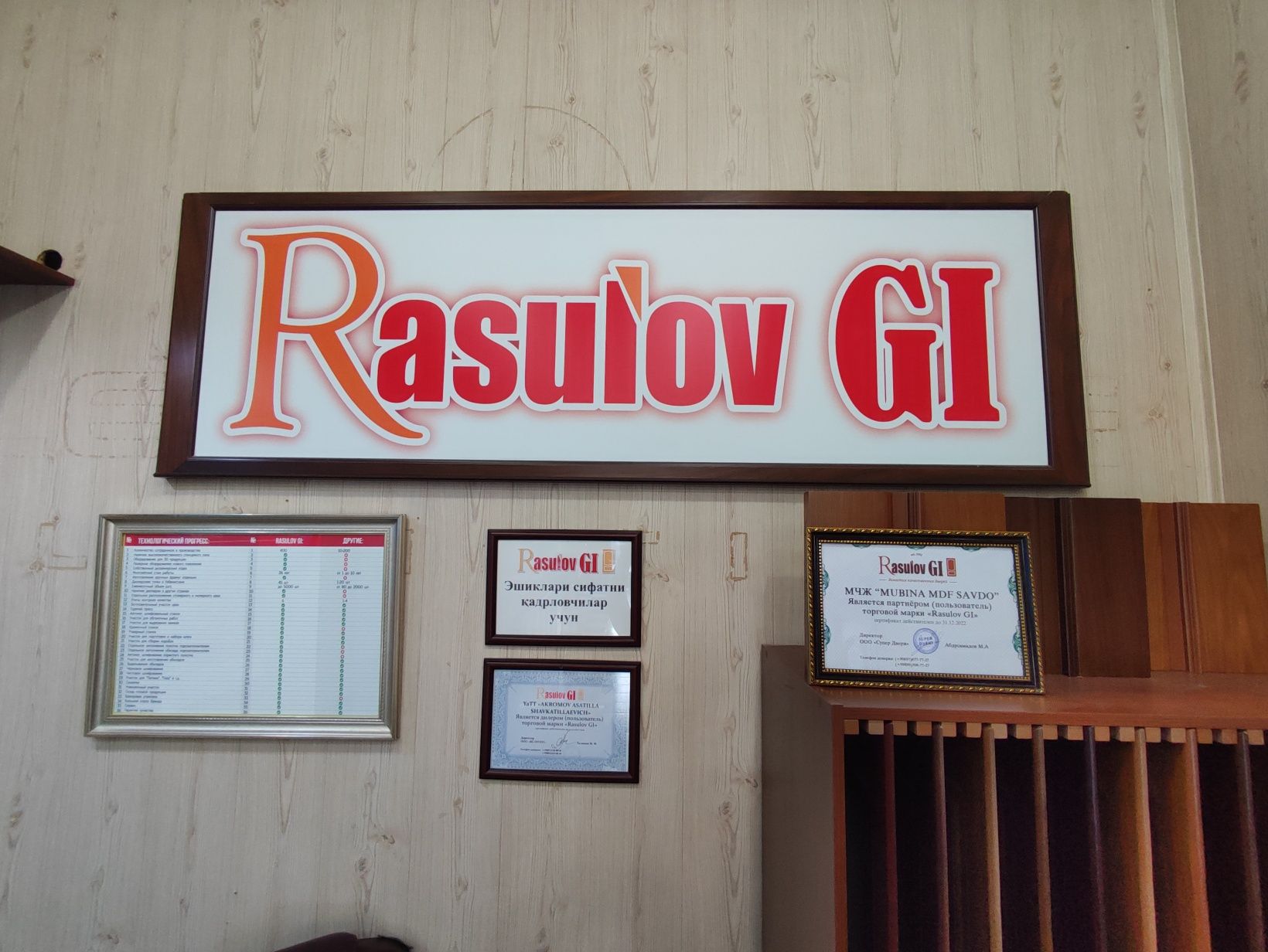 Rasulov GI, Eng sfatli