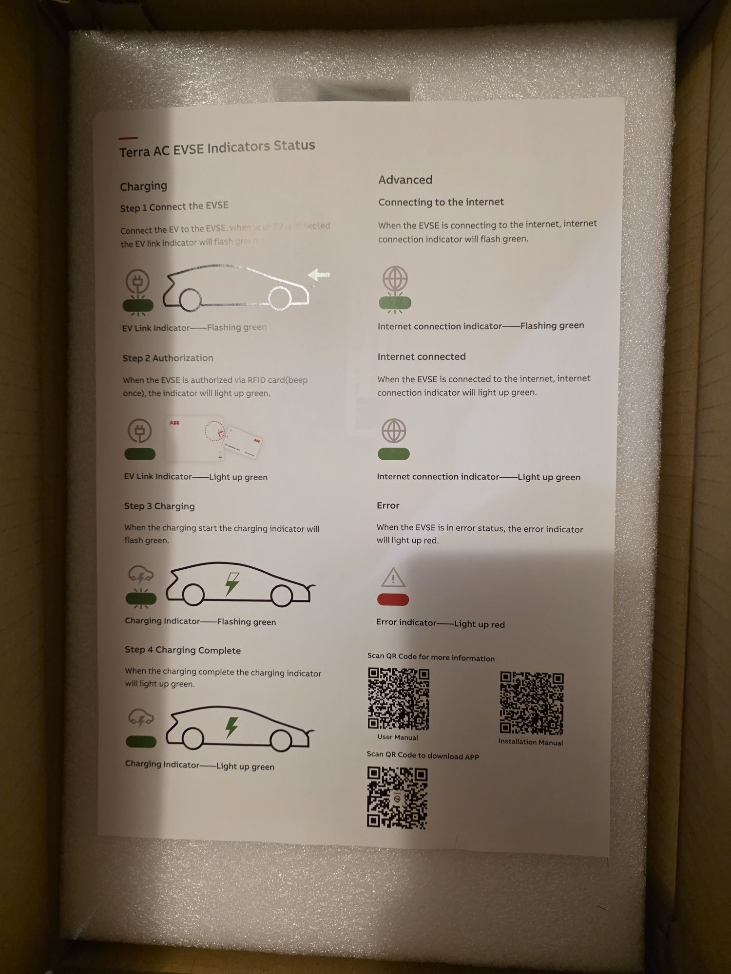 Statie incarcare monofazata ABB 7.4kw RFID