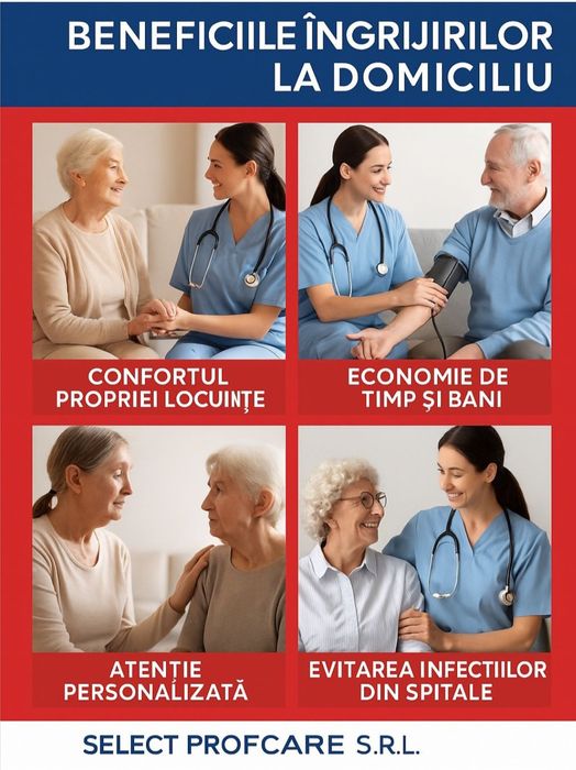 Îngrijiri medicale la domiciliu