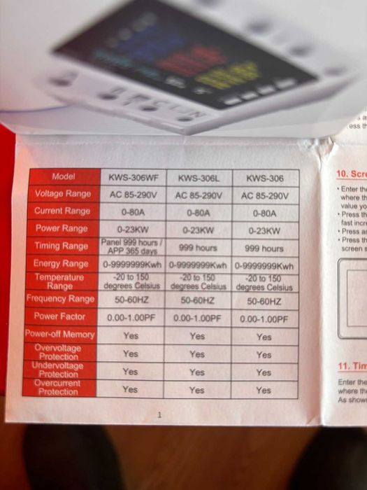 Смарт трифазен електромер за шина, WIFI, 80 ампера