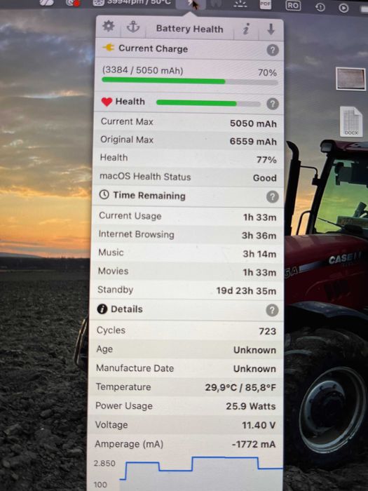 Vand Macbook pro 2015