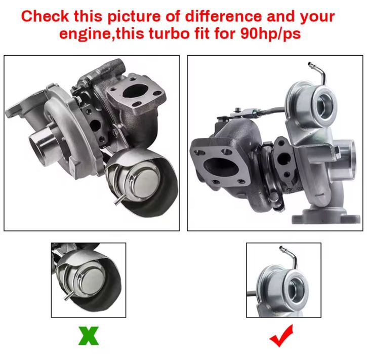 Turbo Turbina Turbosuflanta Turbocompresor Citroen Peugeot 1.6 HDI 03-