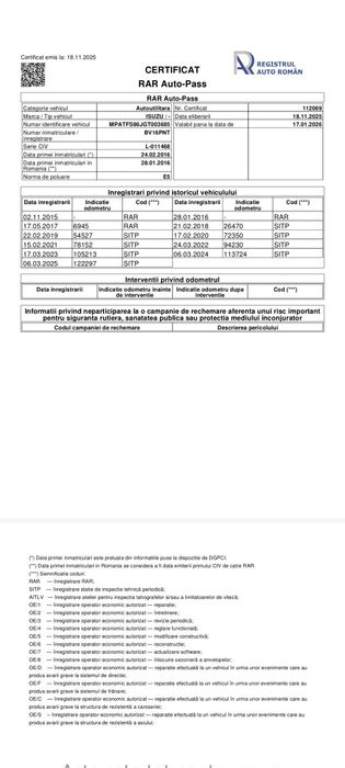 Isuzu Dmax Pickup 4×4