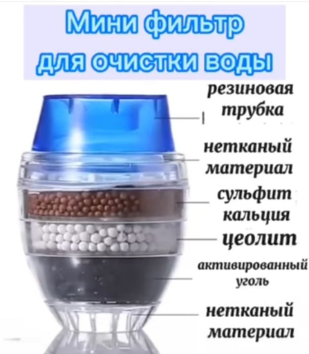 Фильтр для воды насадка на кран