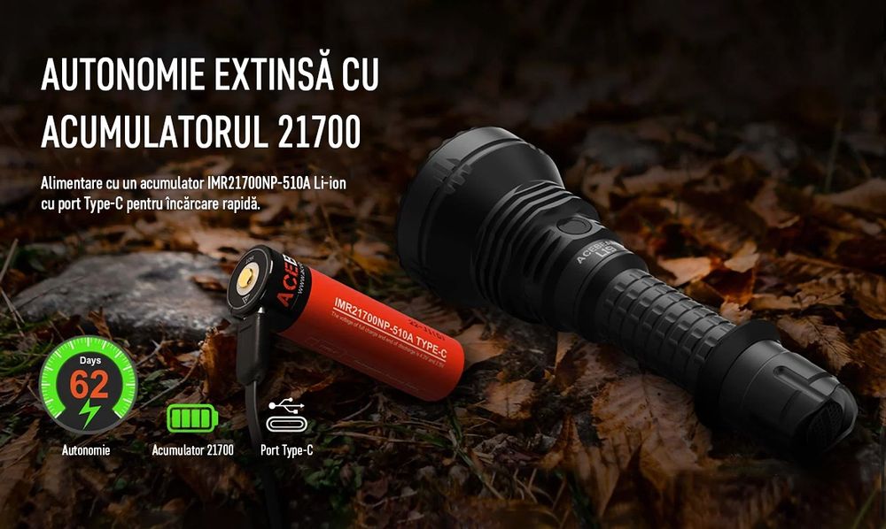 Lanterna profesionala vanatoare Acebeam L19 2.0 Green, 2200 lm, 1520m