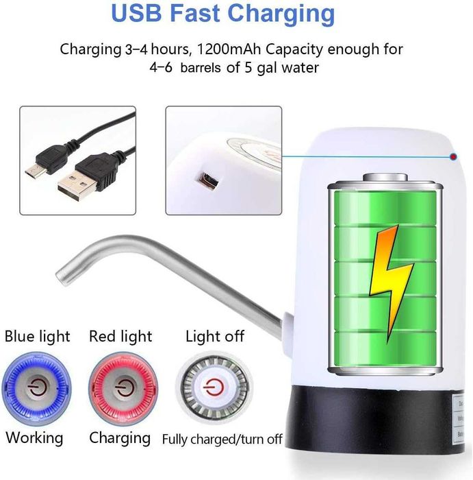 Pompa electrica de apa acumulator reincarcabil USB pentru acasa birou