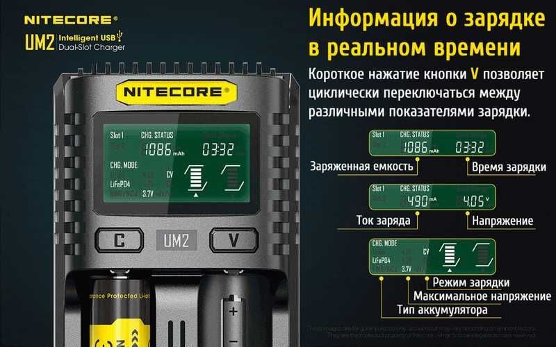 Nitecore UM2 зарядное для 18650 и др. аккумуляторов