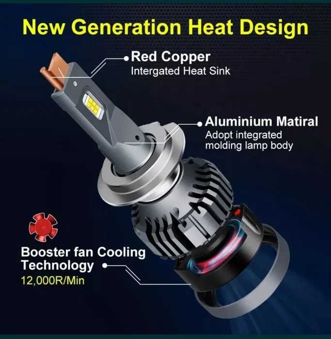 Set Becuri LED H7 Canbus 200W/25000LM 6000K / 9-30V PHILIPSCSP