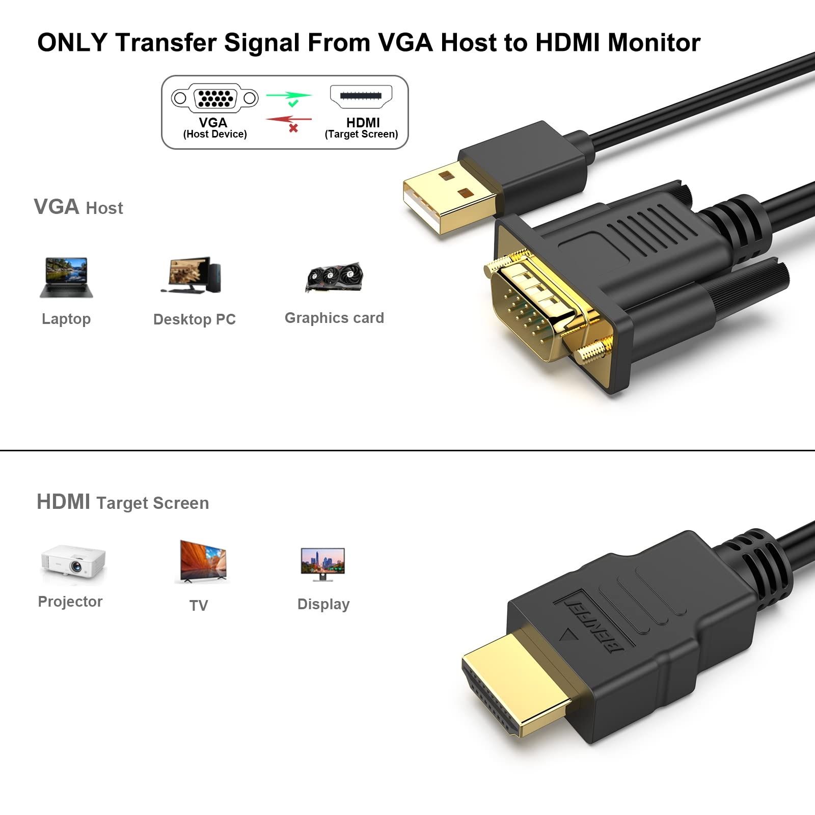 VGA към HDMI 1080P резолюция с аудио поддръжка