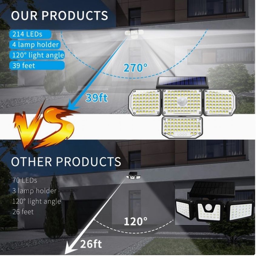 LED Соларен аплик със сензор LED/5W/5,5V IP65