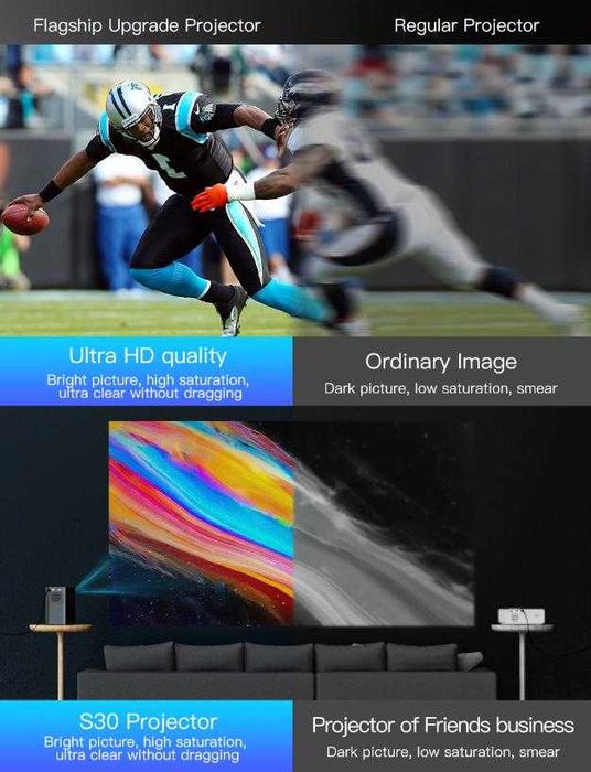 S30™ MAX® 4P 4D 4096x2160P 9500L Wi-Fi Видео Проектор 4K Screen Mirror