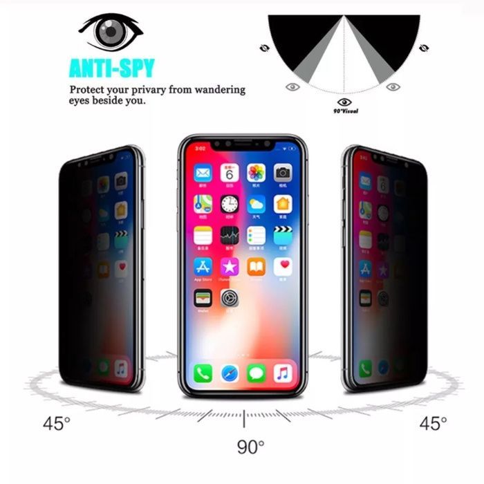 iPhone X , XS , XR , XS Max folie din sticla securizata 5D PRIVACY