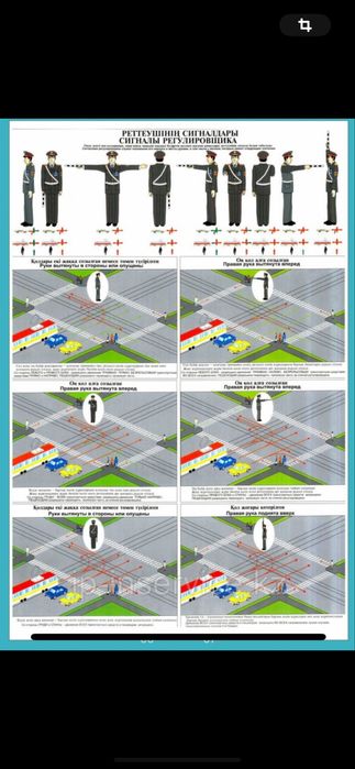 Плакаты ПДД  для автошкол 32 шт.