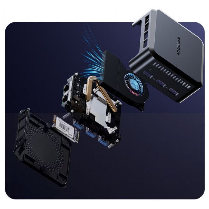 Mini PC мини ПК на intel N150 12гб 256 ssd Dual lan 2.5 Typec DP PD