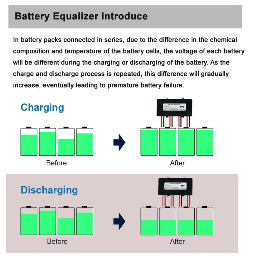 Battery Equalizer HA02 (эквалайзер для батарей) балансировка напряжени