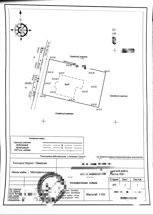 Топографическая съемка Геодезические услуги