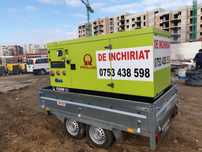 De inchiriat generatoare de la 20 kva 250 kva bucuresti si constanta